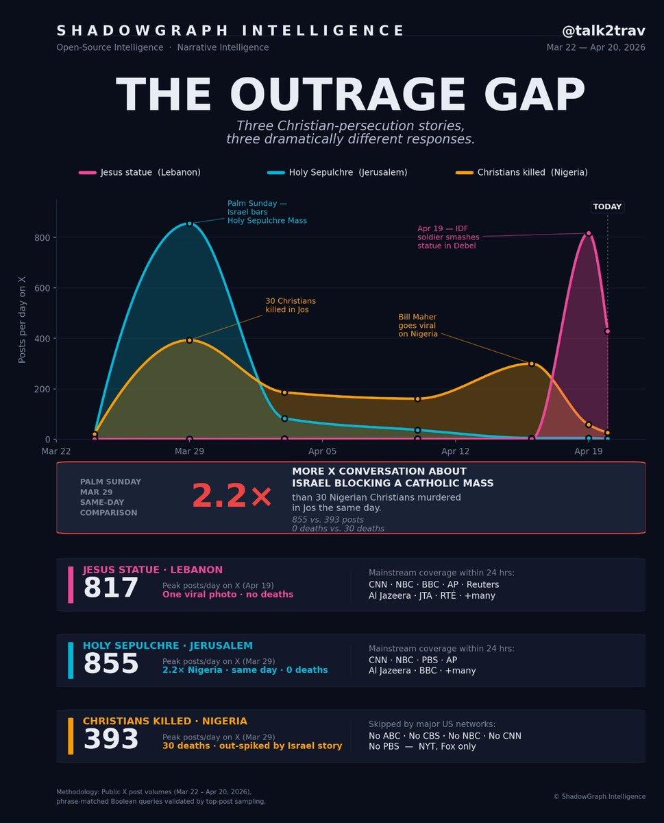 The Mossad: Satirical and Awesome tweet media