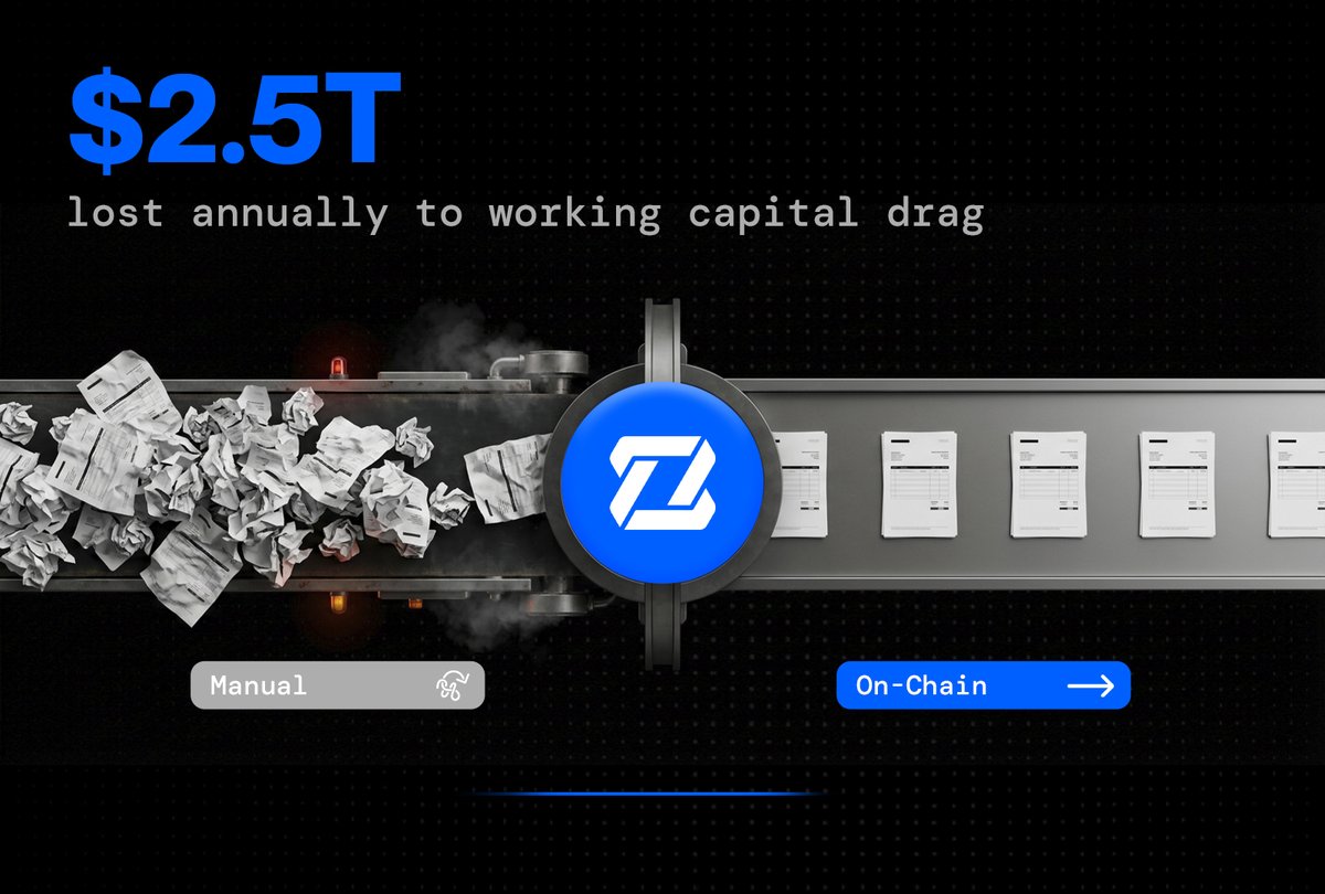 zeebuofficial's tweet photo. 42% of B2B payments are delayed due to manual reconciliation.

- Late payments cost businesses $2.5T
- 11% of cross-border payments fail from incorrect data 
- Companies lose $900K/month to invoice disputes

Onchain settlement matches payment to invoice automatically. https://t.co/DLgAp1KWyS