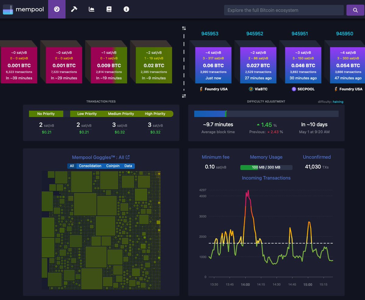 Nico ₿⚡️丰🧉🇦🇷 🤙💜 tweet media