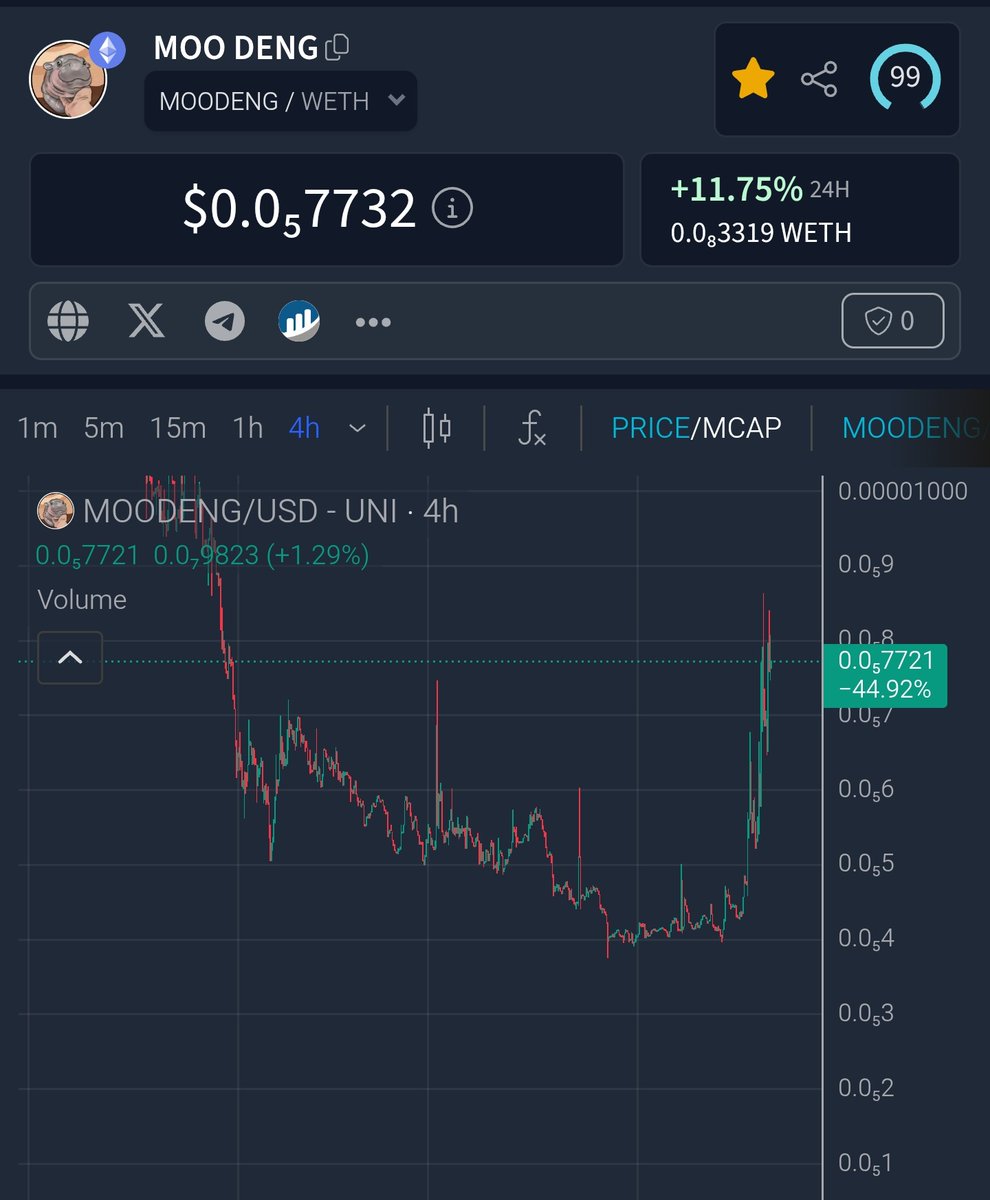 CRYPTOKSA tweet media