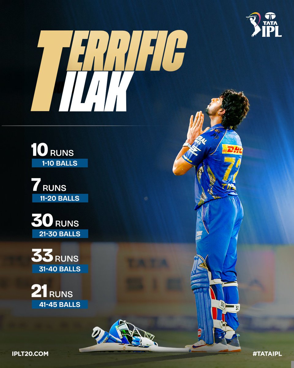 IndianPremierLeague tweet media