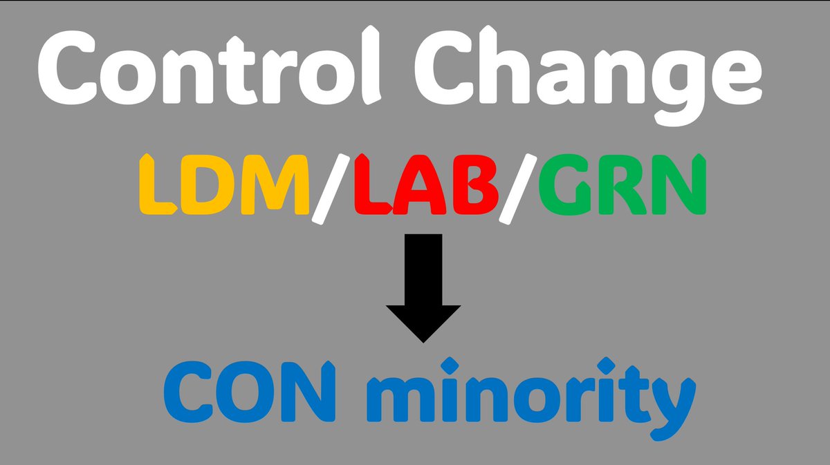 ElectCllrsUK's tweet photo. 🚨Council control change:
#Harborough council, previously under a LDM/LAB/GRN coalition is now under a Conservative minority, due to the death of Labour councillor, David Gair.
