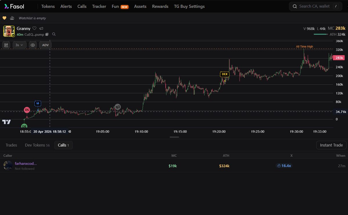 Crypto Rick | on-chain analytics (@crypto_rick_gm) / Posts / X