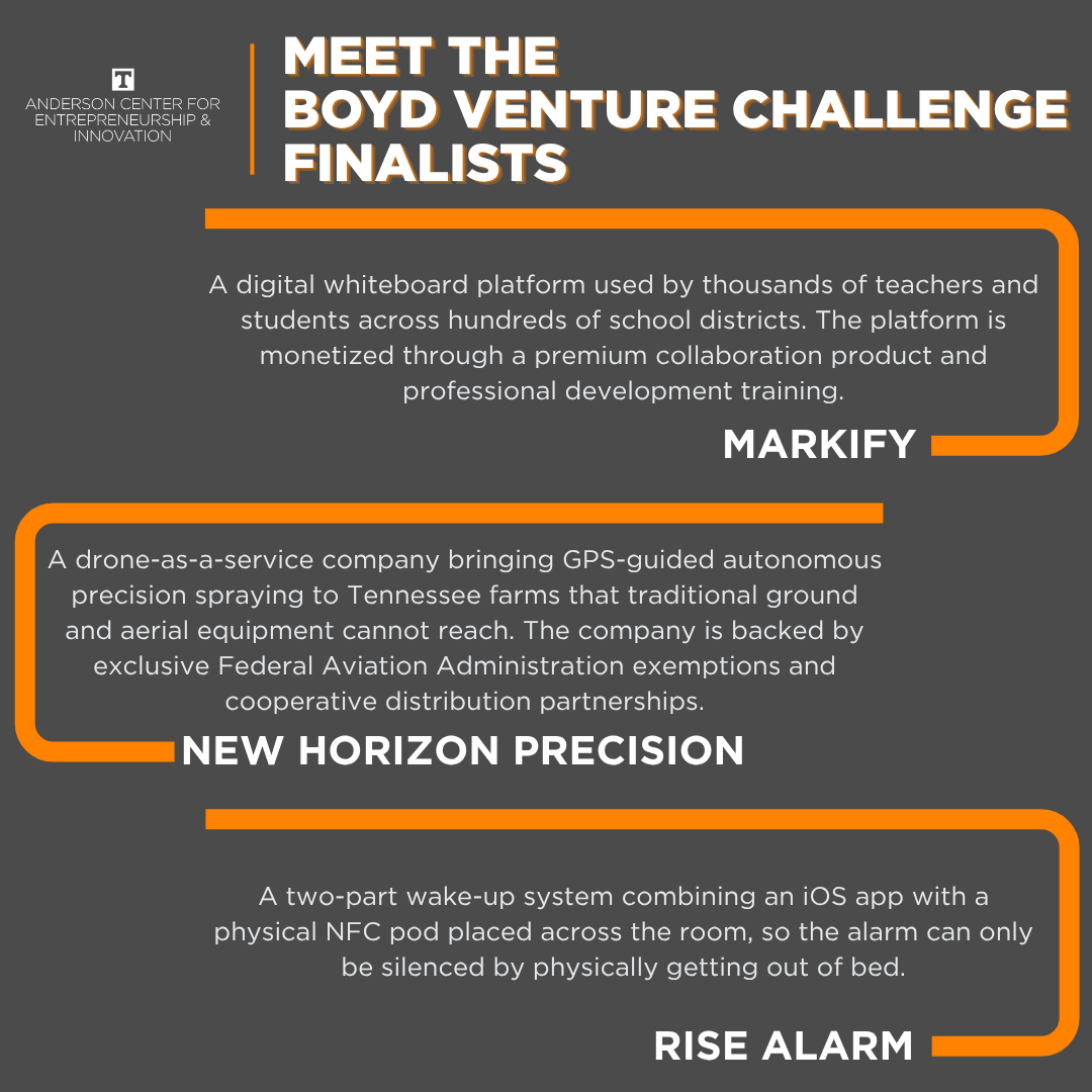 AndersonCEI's tweet photo. 💡 Swipe through to learn more about the Boyd Venture Challenge Finalists! https://t.co/CqzAMUcb1r