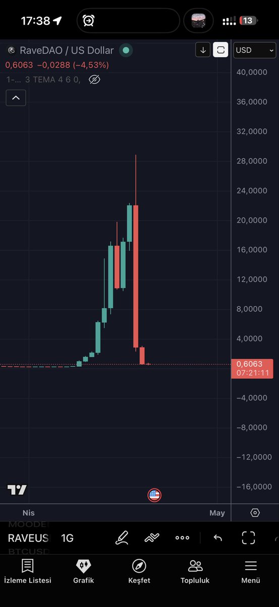 Hirozaki 🐧 tweet media