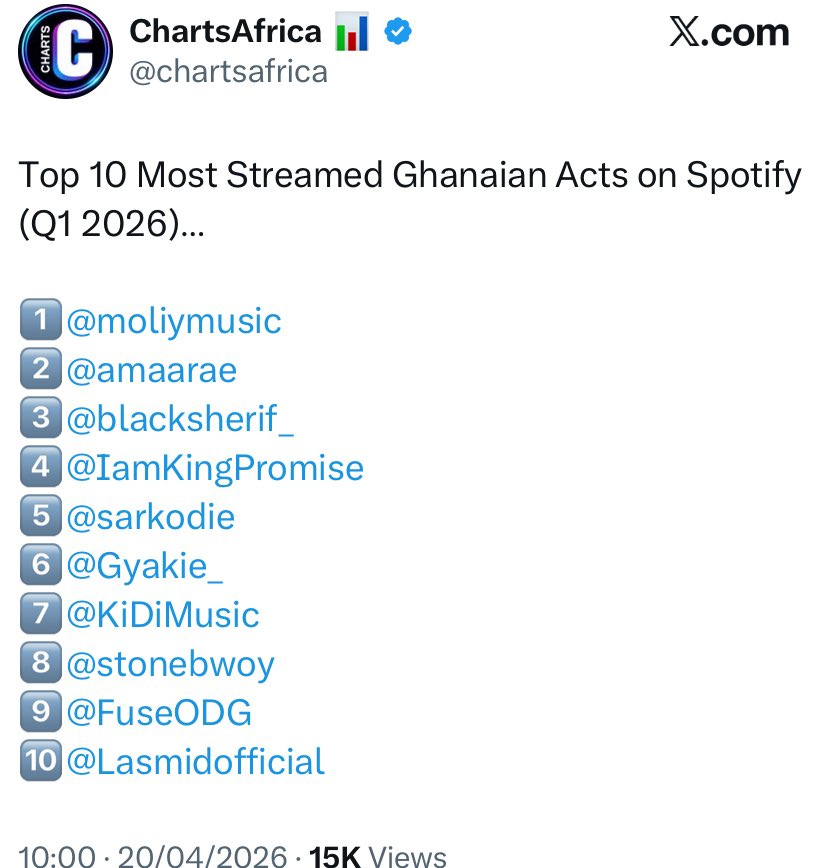 Sir Emma 🇬🇭 tweet media