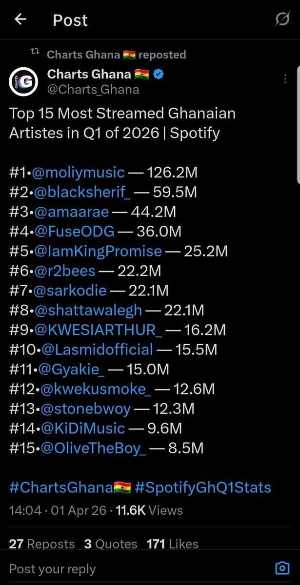 Sir Emma 🇬🇭 tweet media