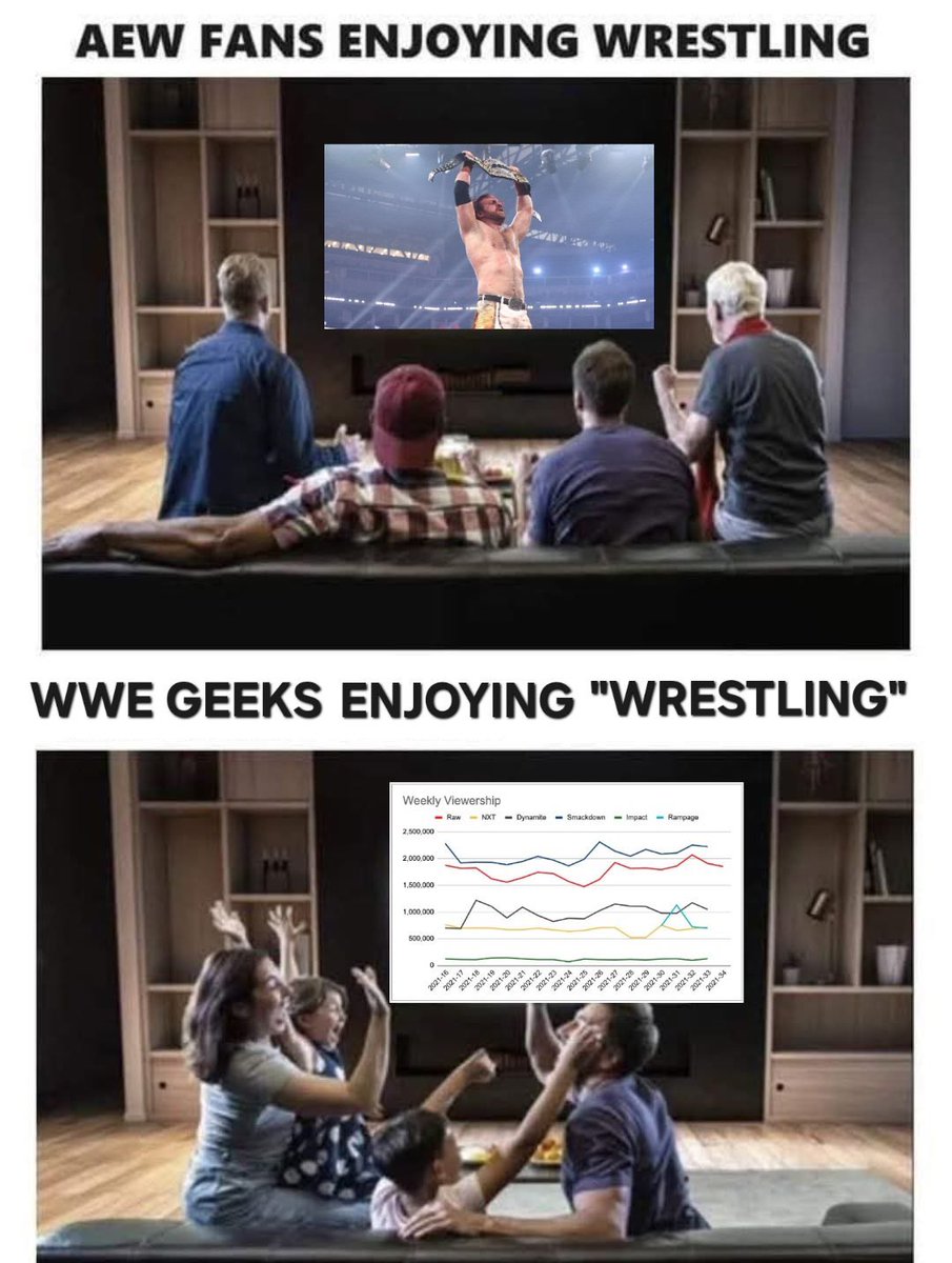 Anti WWE tweet media
