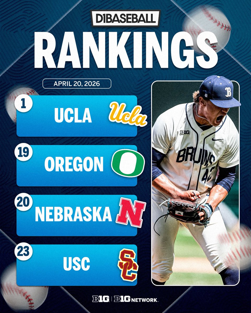 Big Ten Baseball tweet media