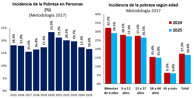 Nicolás Cichevski tweet media