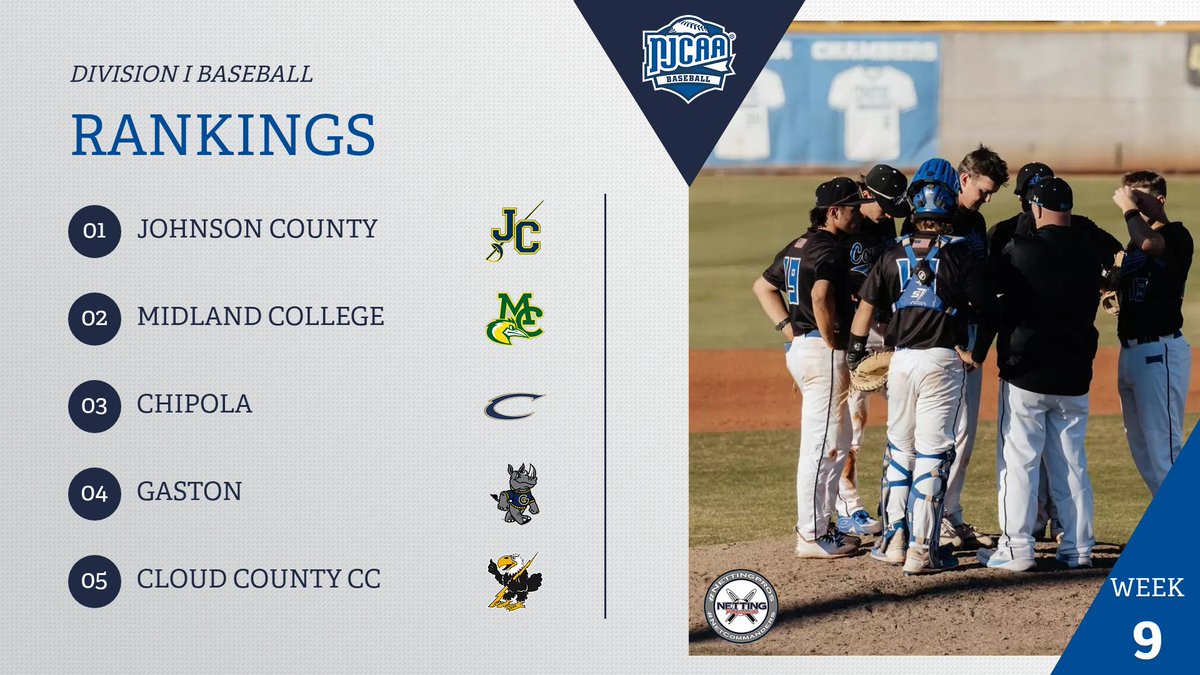 NJCAA Baseball tweet media