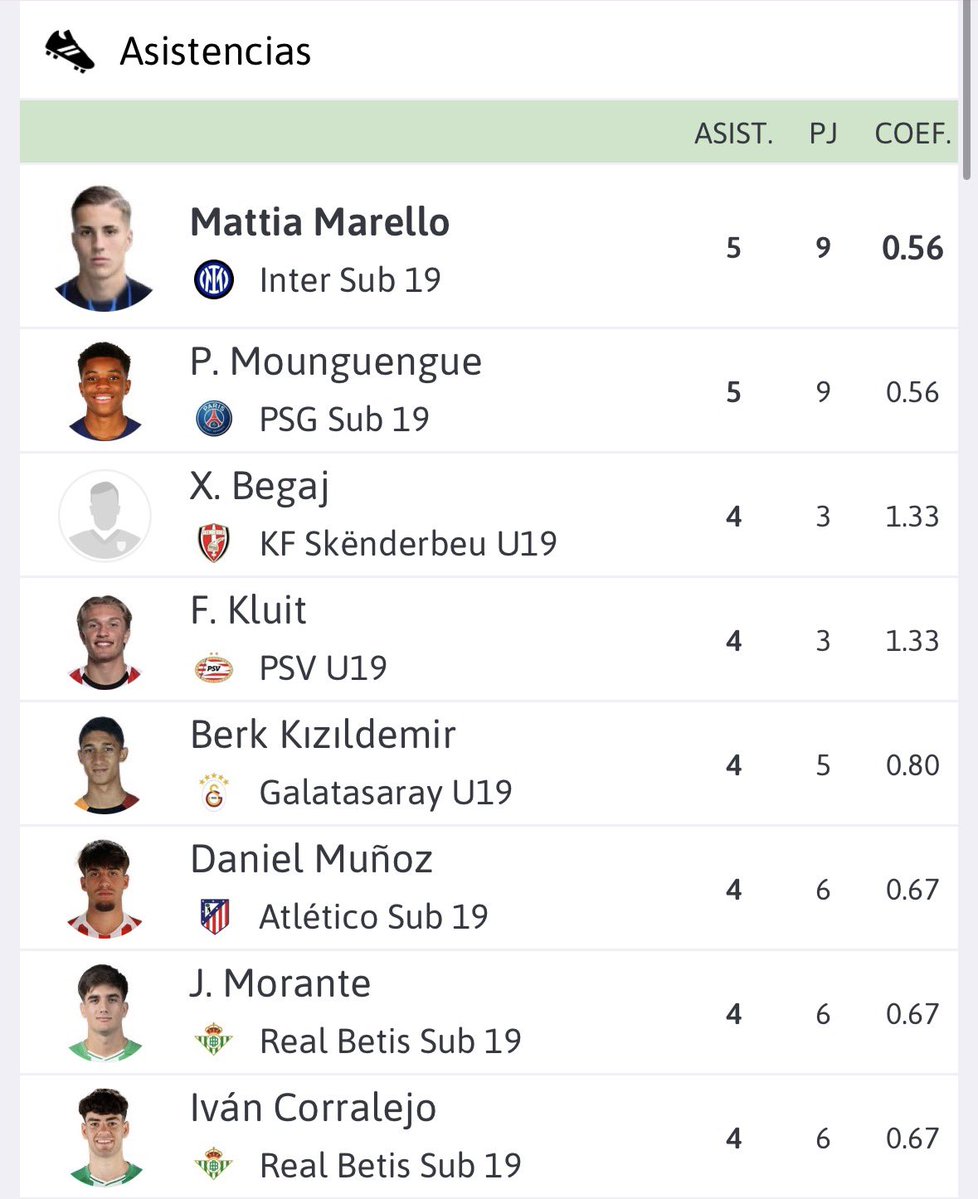 Alejandro Fernández tweet media