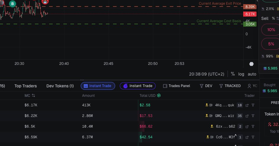 villain arc niggas iam coming