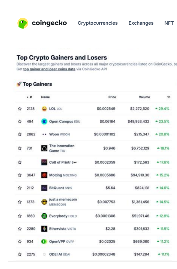 LOL Coin tweet media