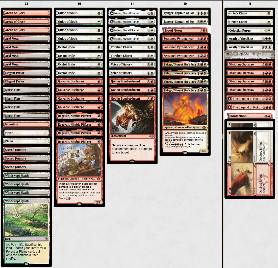 PsychoLiamson's tweet image. Back to trophy road, this time on Boros Energy, my first love, the deck is just too consistent and explosive. Respect the cats hehe
@fireshoes #MTG #Boros #MTGO #Modern #Trophy