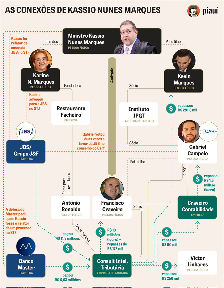 Breno Pires tweet media