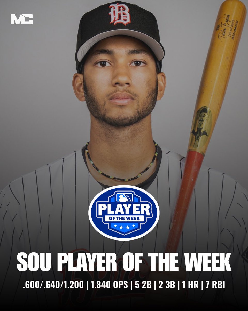 Milb Central tweet media