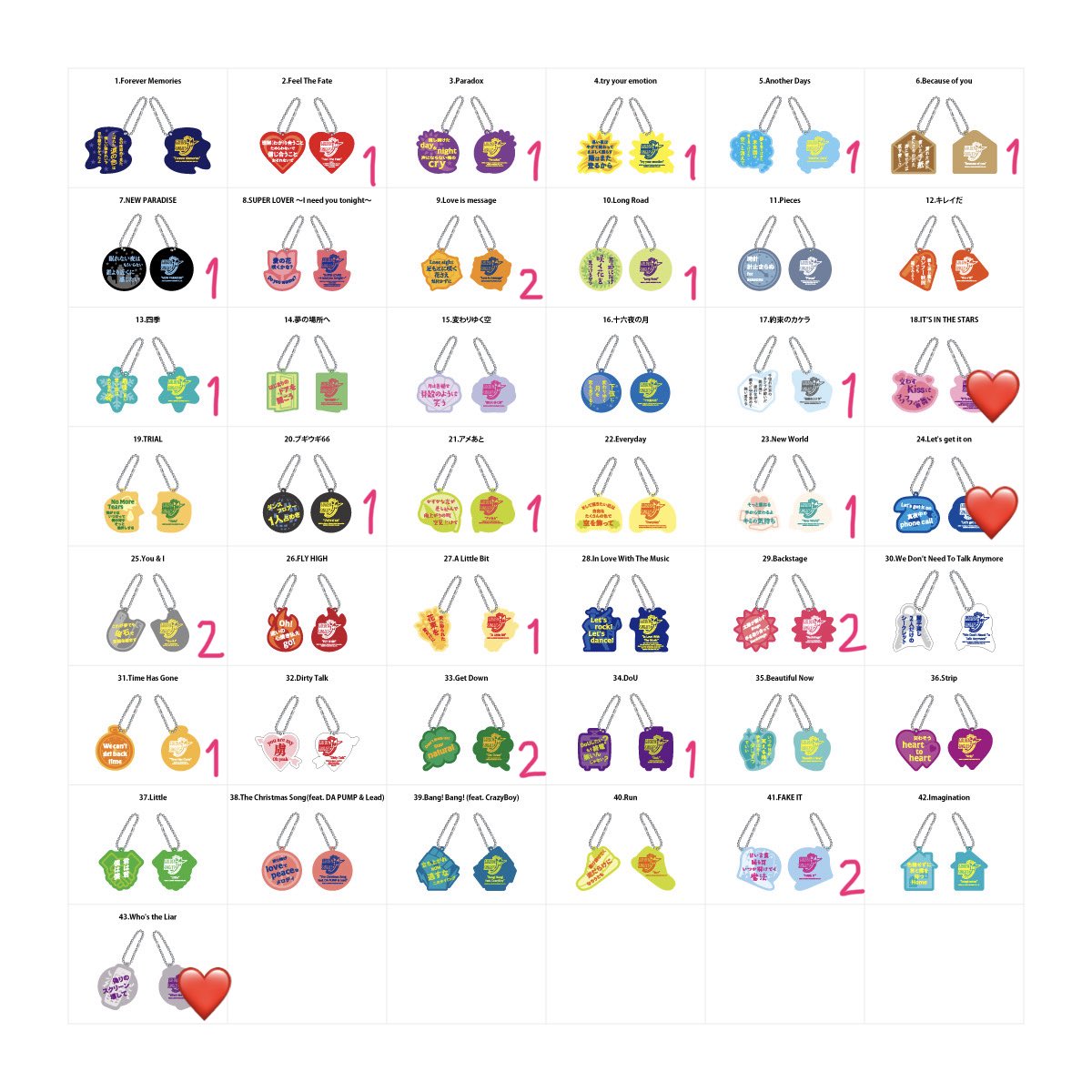 あさみっこねん🍊@1 tweet media