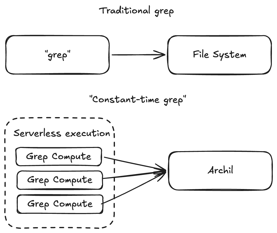 Hunter Leath tweet media