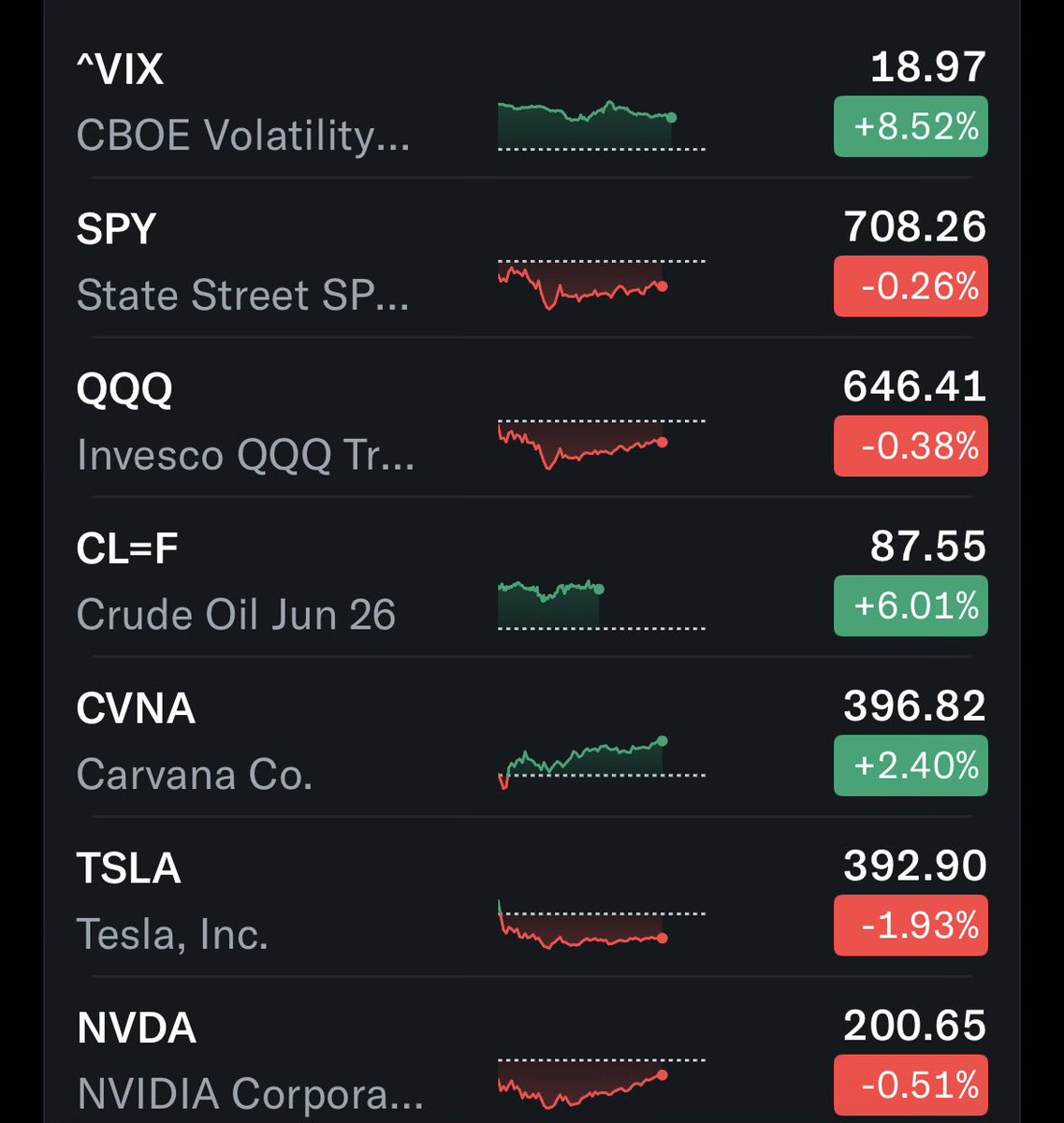 Leveraged Dopamine Fiend tweet media