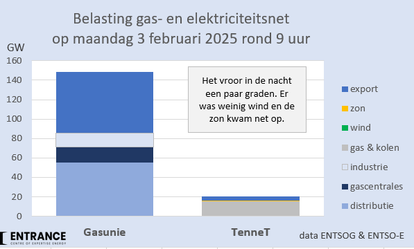 Martien Visser tweet media