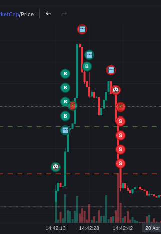 god is good tweet media