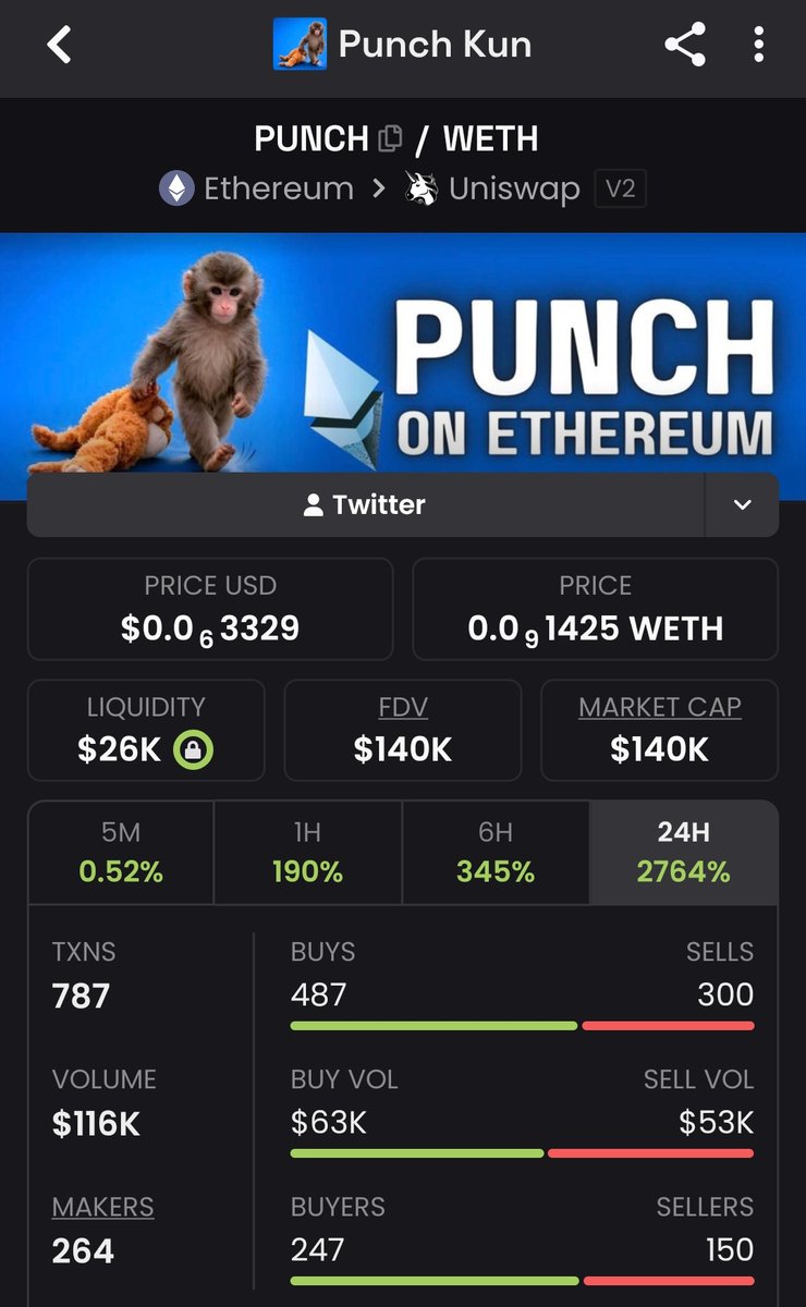 cryptic post tweet media