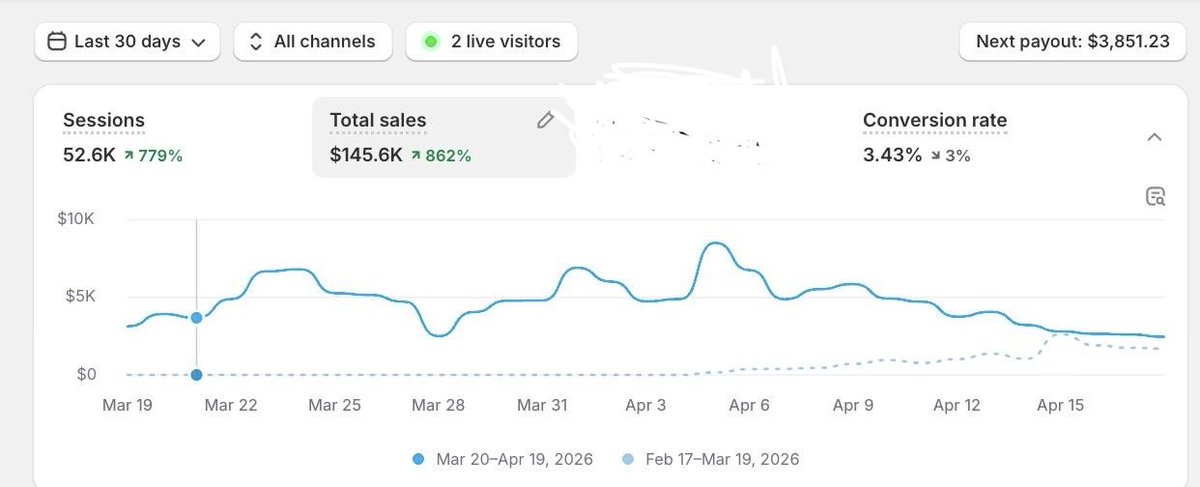 Davin Choi tweet media
