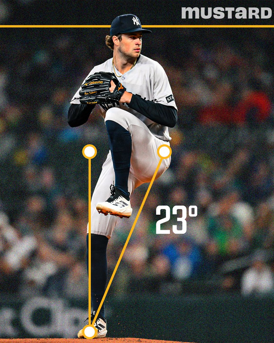 Mustard 〽️ tweet media