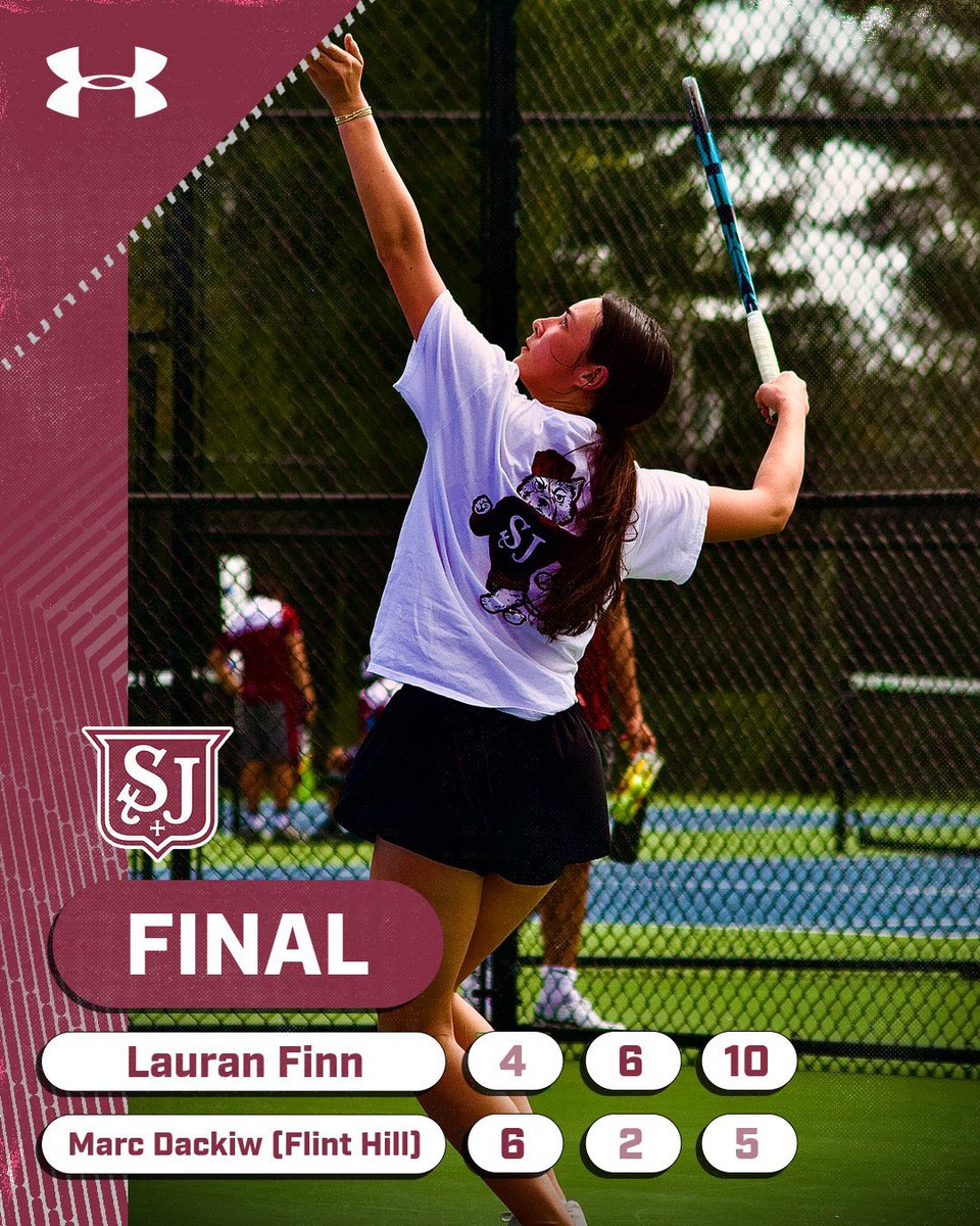 SJSathletics's tweet image. Lauran Finn has been competing against the boys in the MAC this season. Lauran beat Flint Hill’s #1 on April 10th! Keep up the good work! #sainthood