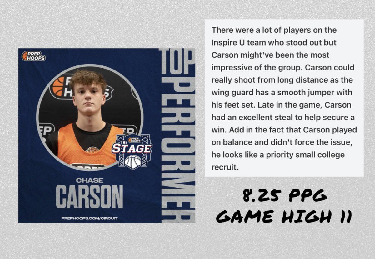 InspireU2027's tweet photo. Lakeland’s @cc25guard2027 has had a great start to our spring season! 

Carson has bought into what we are trying to accomplish on both ends of the floor. We are playing great team basketball, and Carson is a big factor into that. Carson’s jump shot has been a game changer for us.

Most importantly, Carson loves to compete and wants to win.