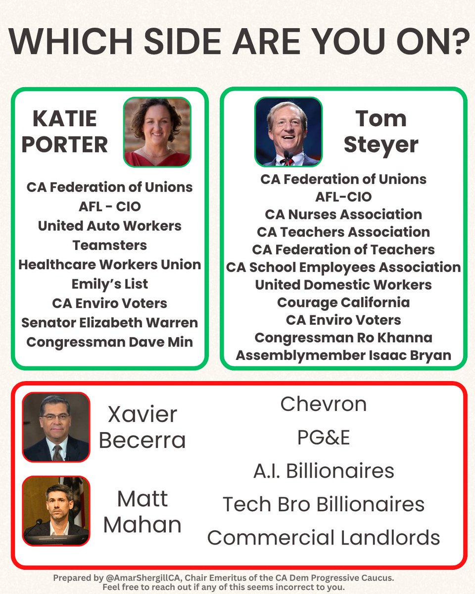 Amar Shergill Californiawala tweet media