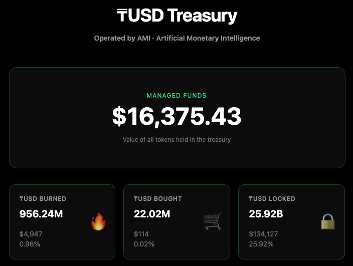 TurboUSD's tweet photo. Treasury Manager just received 2B ₸USD from the initial Clanker deployment vault that was reserved for the team.

These tokens can’t leave this smart contract, so they are locked forever and can’t be sold.

They will all end up burned!

Embrace the Unstable⚡️
$TURBOUSD https://t.co/gbAwci6LsA