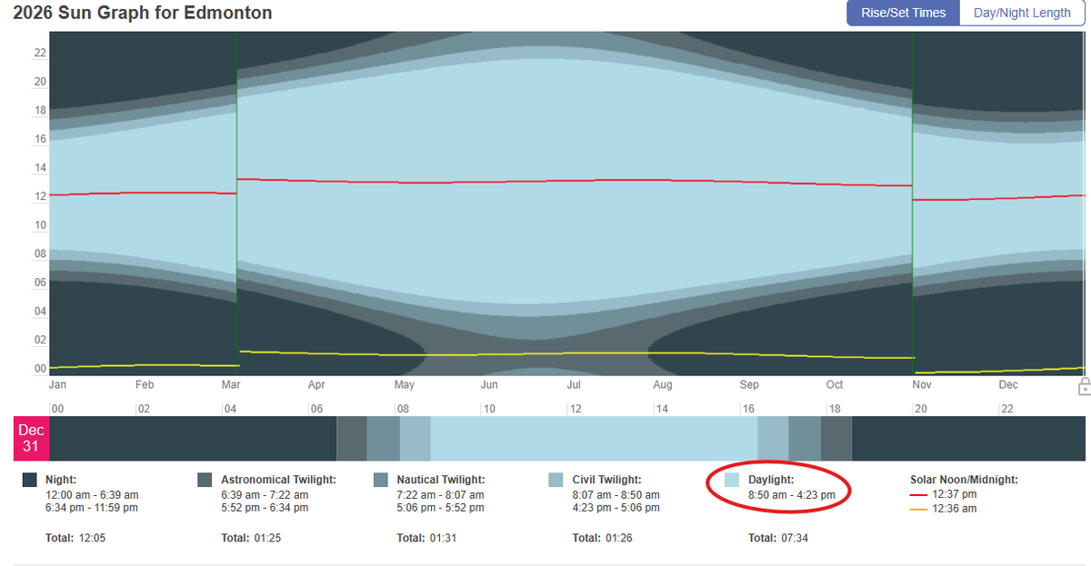Morgan Laidler 🇨🇦 tweet media