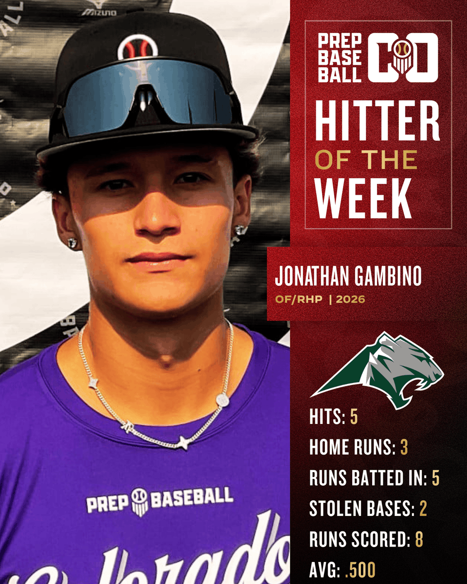 Prep Baseball Colorado tweet media