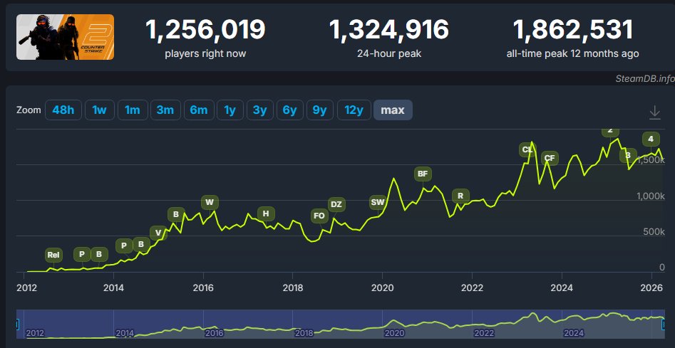 mamãefalei herói nacional 🐯 tweet media