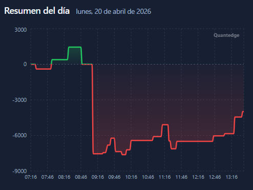 Xavier Comas tweet media