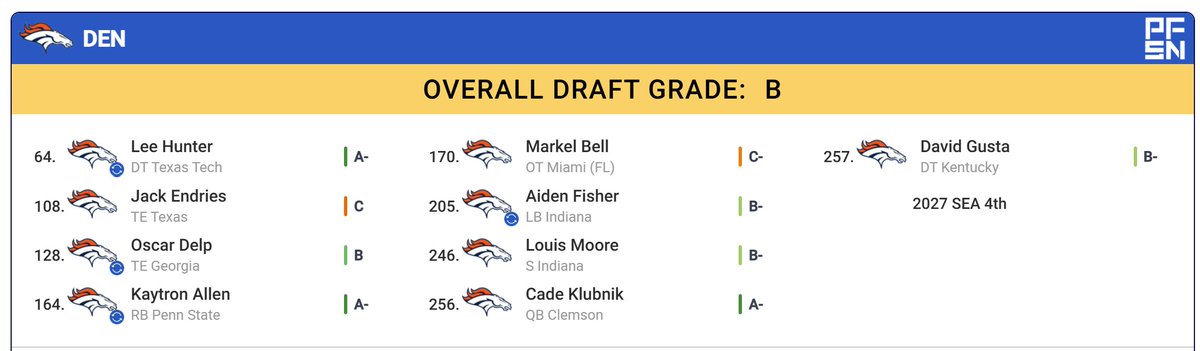 Mr. Steal Your Doughnuts tweet media