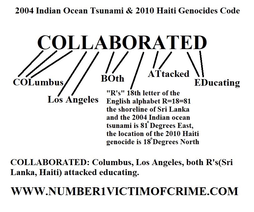 Goranco Petrovski (@n1vocgp) on Twitter photo 