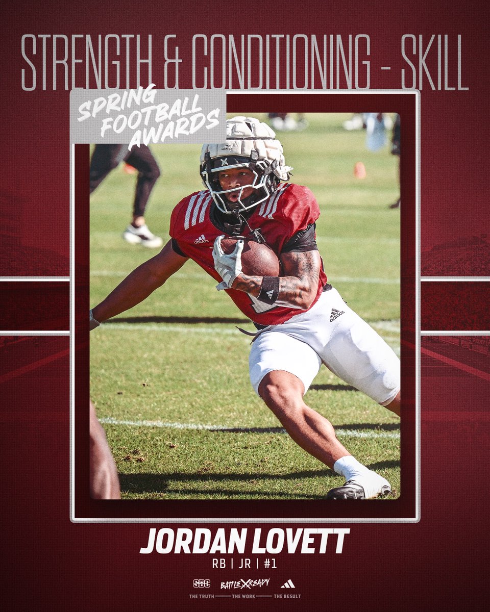 Troy Trojans Football 8x⚔️ tweet media