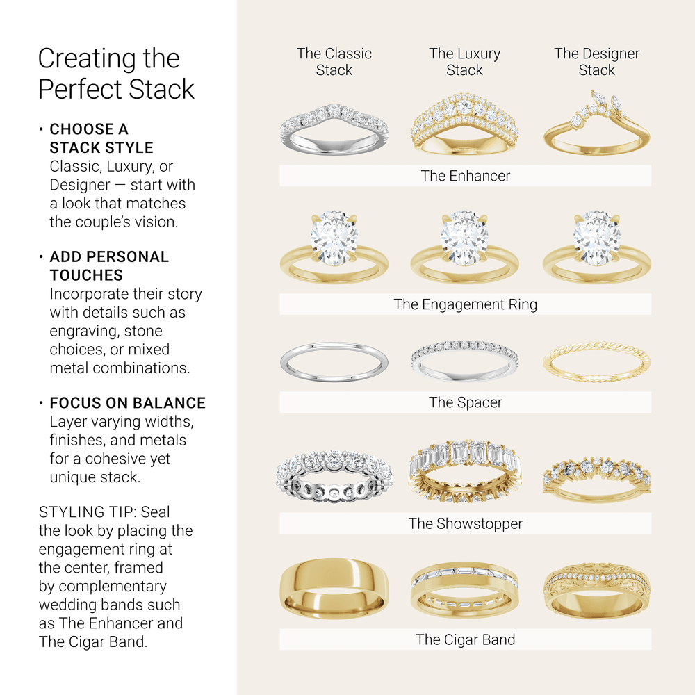 Gittelson Jewelers tweet media