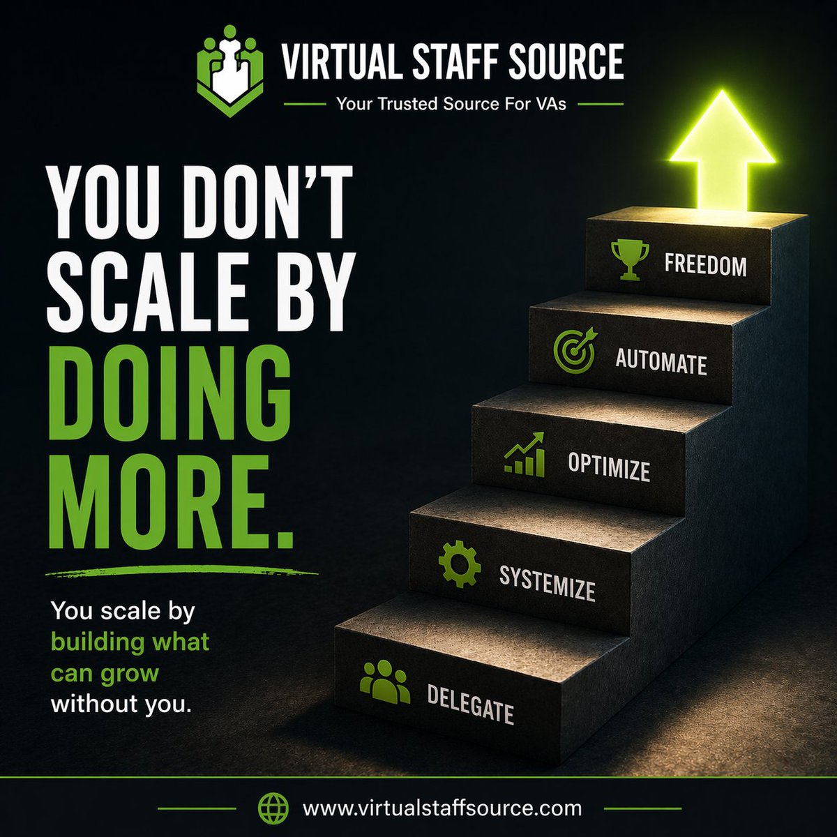 VirtualStaffSrc's tweet image. Burnout = bad systems.  

#VirtualStaffSource #BusinessGrowth #EntrepreneurLife