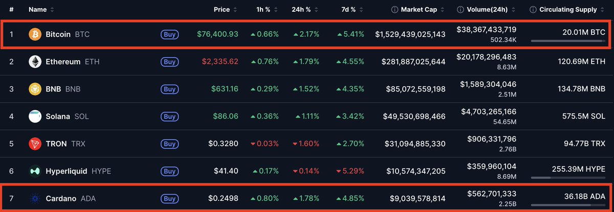TapTools tweet media