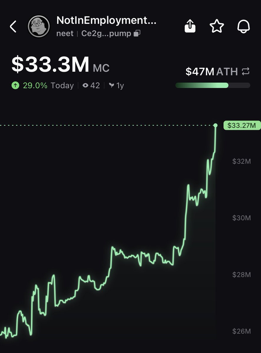 Pump.fun Ecosystem tweet media