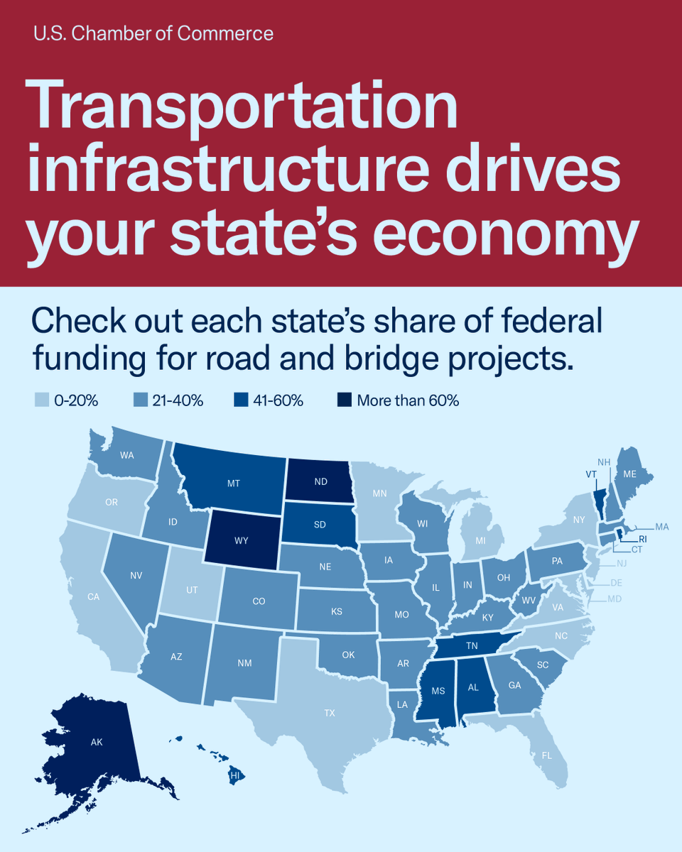 U.S. Chamber tweet media