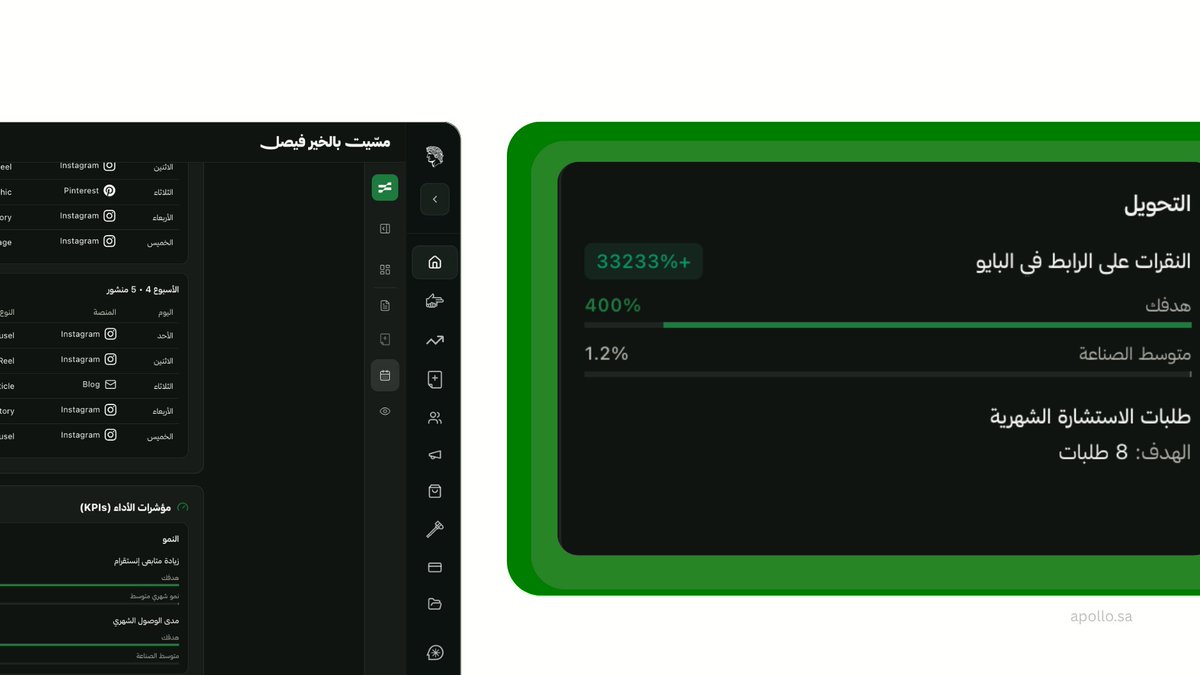 فيصل المطيري Faisal Al-Mutairi (@iFaisal_F9) / Posts / X