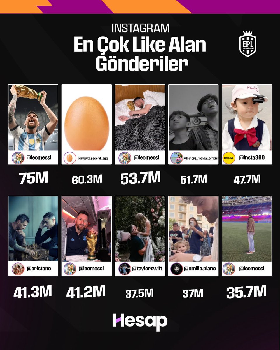 EPL Günlükleri tweet media