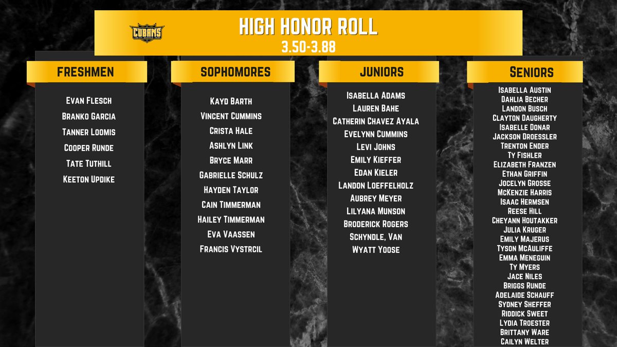 Cuba City Schools tweet media