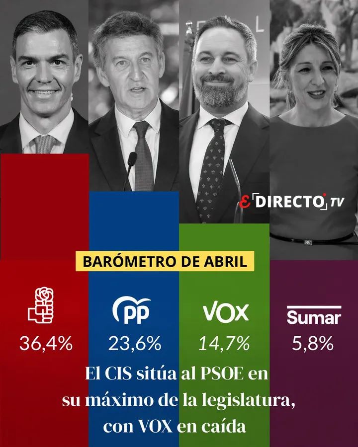 Francisco tweet media