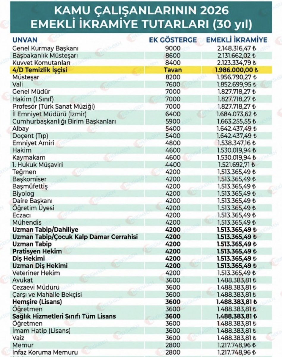 Gencay Hangul tweet media